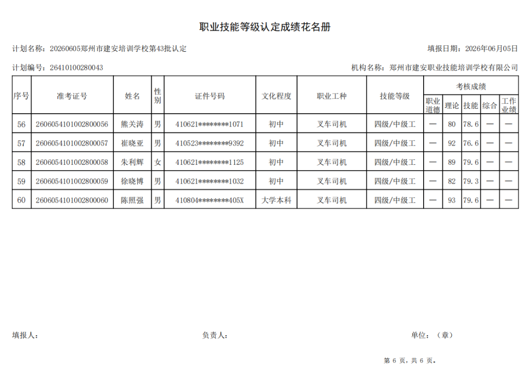建安职业技能培训学校-2026年第43批职业技能等级认定考试成绩公示(图6)