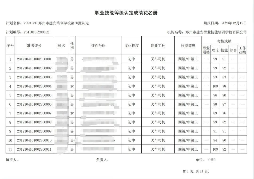 建安职业技能培训学校-第58批职业技能等级认定考试成绩公示（图1）