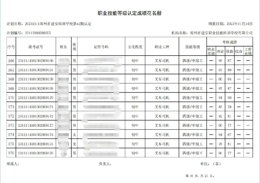 ÐÅͼƬ_20231115100126.jpg 建安职业技能培训学校-第52批职业技能等级认定考试成绩公示(图16)