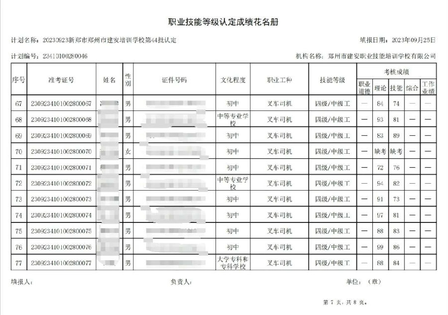 ÐÅͼƬ_20230926134522_6.jpg 建安职业技能培训学校-第44批职业技能等级认定考试成绩公示(图7)