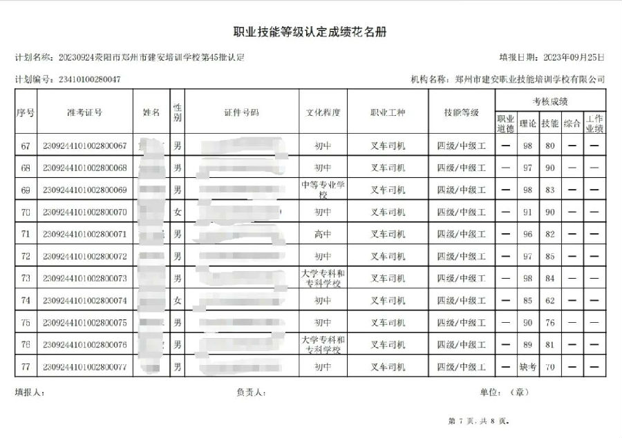 ÐÅͼƬ_20230927105422_6.jpg 建安职业技能培训学校-第45批职业技能等级认定考试成绩公示(图7)
