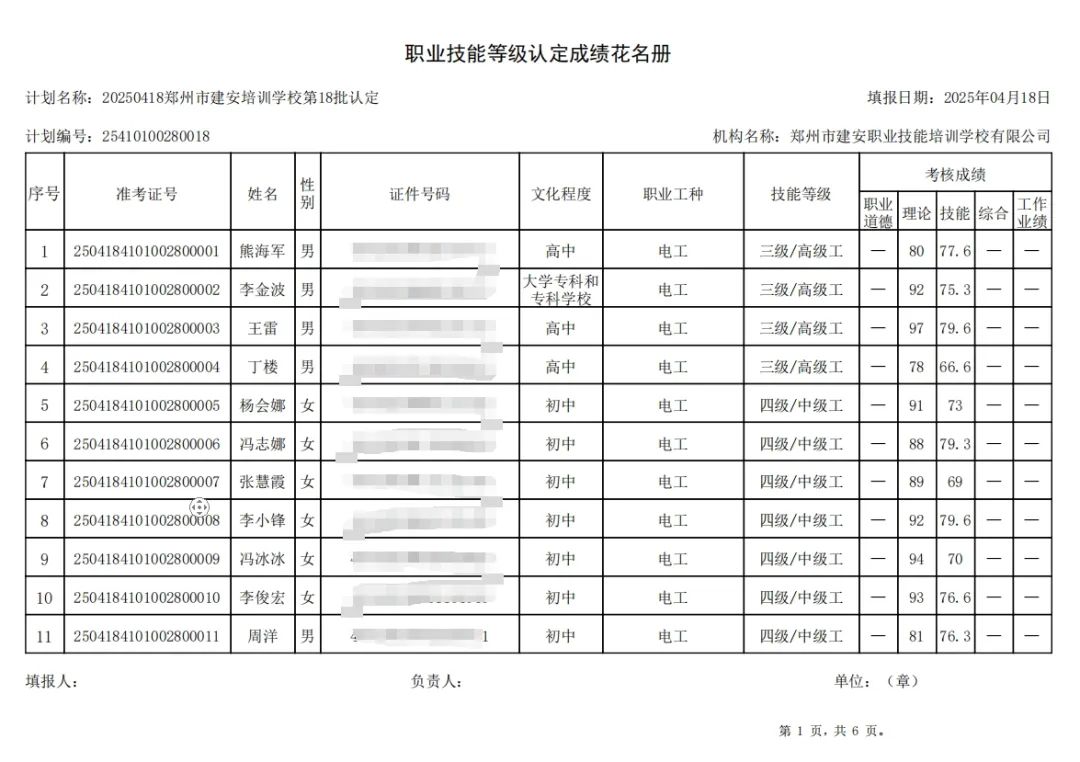 ÐÅͼƬ_20250421084913.jpg 建安职业技能培训学校-2025年第18批职业技能等级认定考试成绩公示(图1)