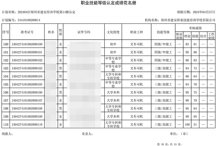 建安职业技能培训学校-第14批职业技能等级认定考试成绩公示（图10）