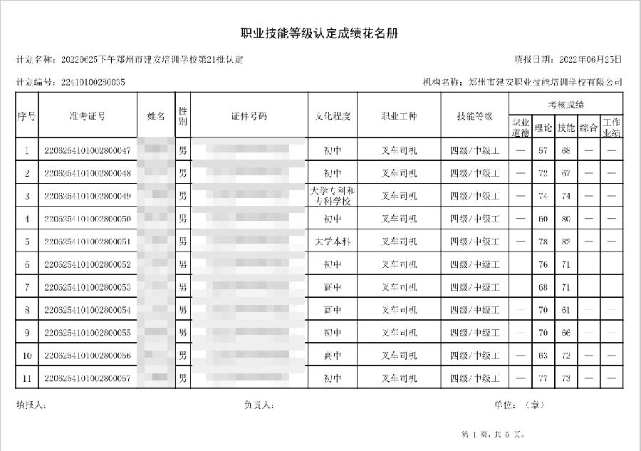 建安职业技能培训学校-第21批职业技能等级认定考试成绩公示（图1）