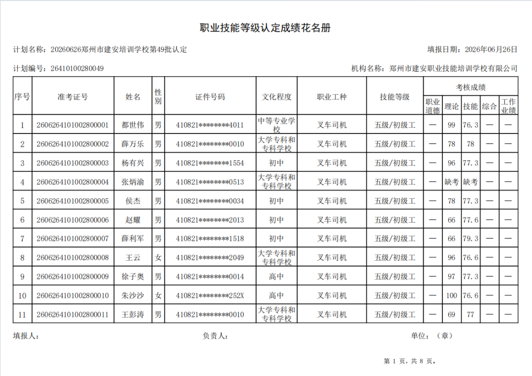 建安职业技能培训学校-2026年第49批职业技能等级认定考试成绩公示(图1)
