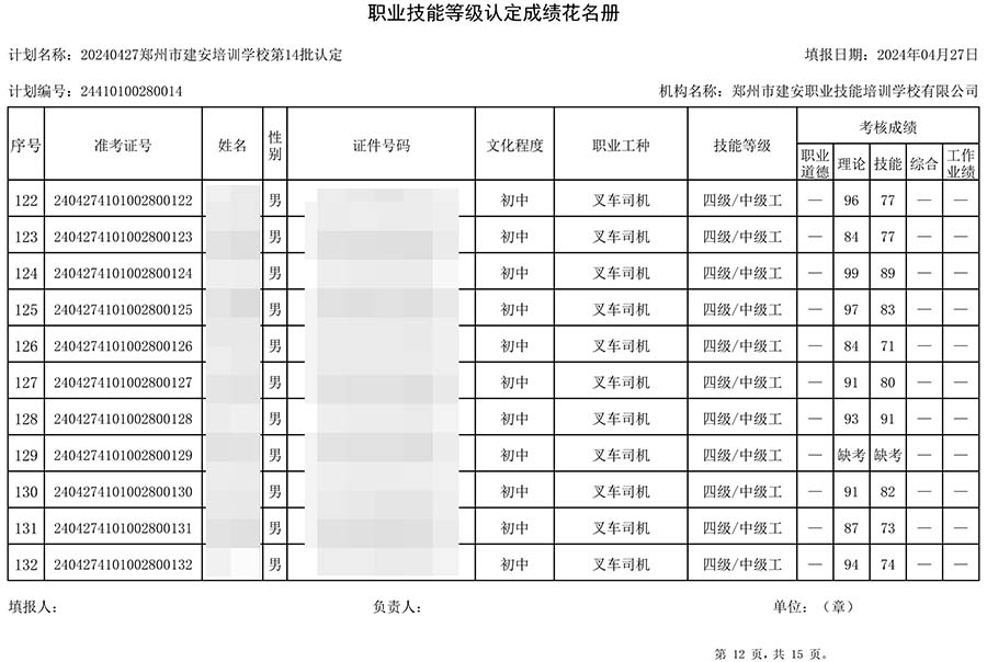 建安职业技能培训学校-第14批职业技能等级认定考试成绩公示（图12）