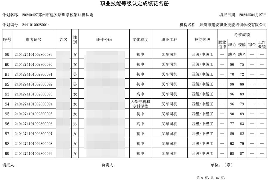 建安职业技能培训学校-第14批职业技能等级认定考试成绩公示（图9）