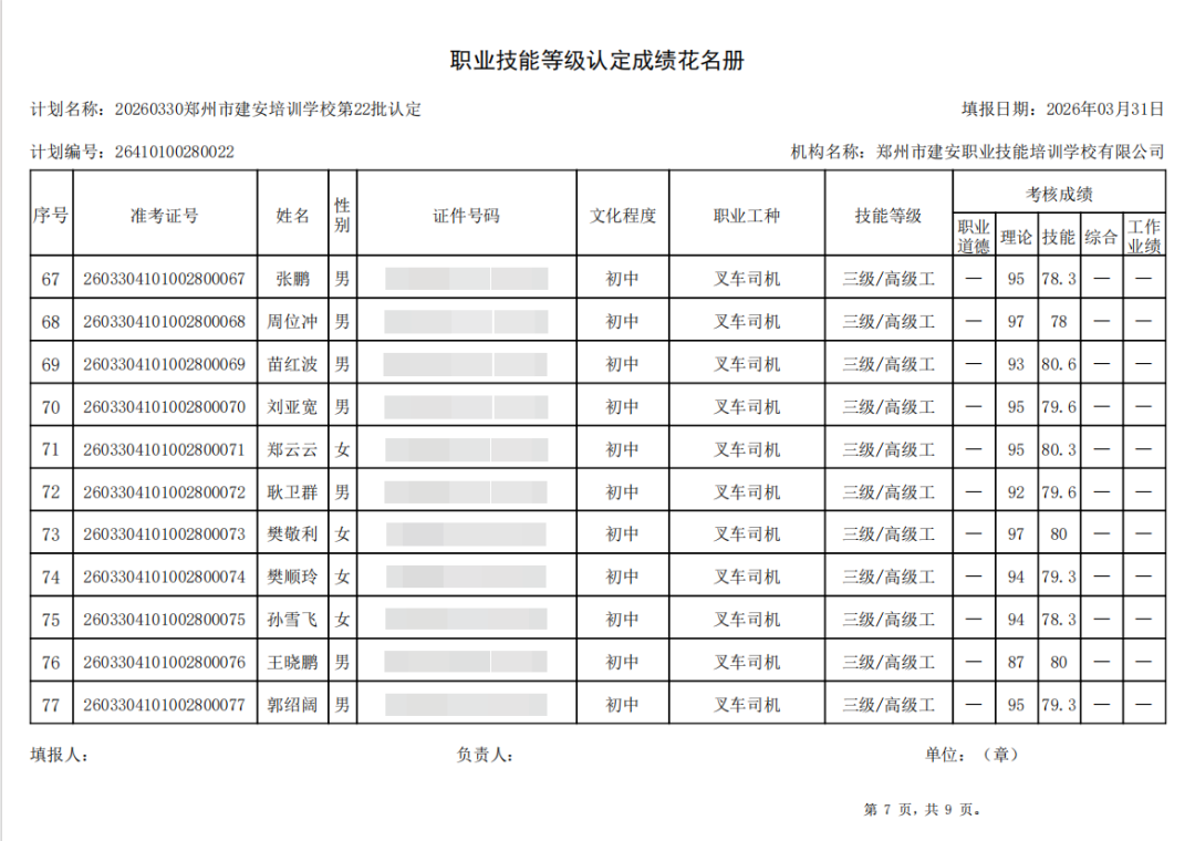 建安职业技能培训学校-2026年第22批职业技能等级认定考试成绩公示(图7)