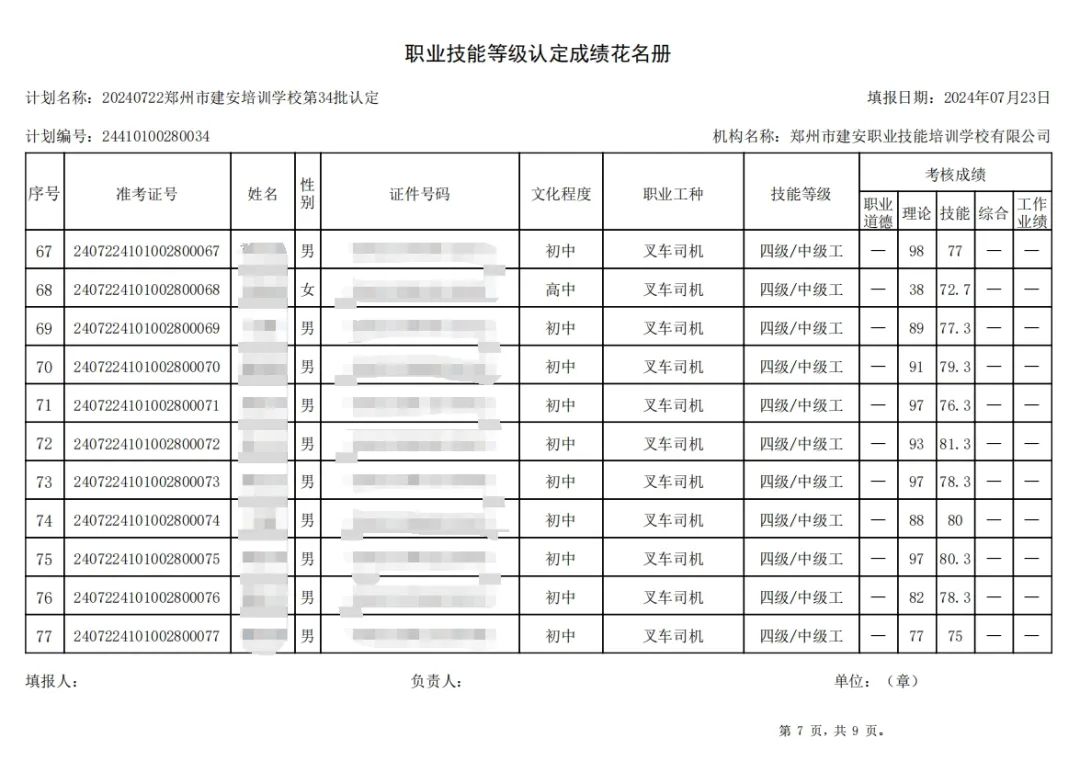 建安职业技能培训学校-第34批职业技能等级认定考试成绩公示（图7）