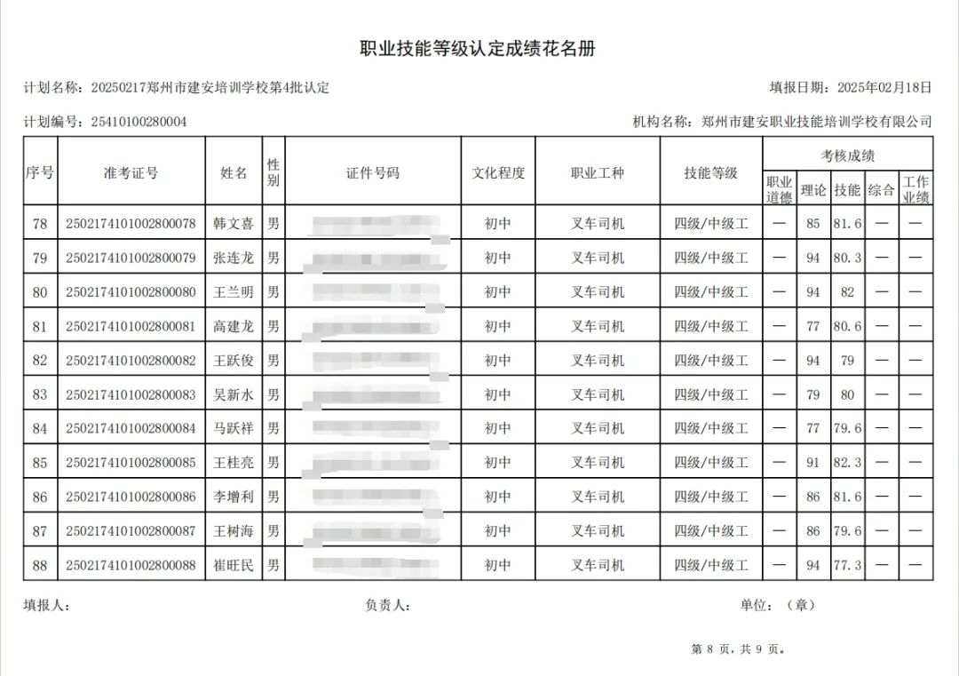 建安职业技能培训学校-2025年第4批职业技能等级认定考试成绩公示（图8）