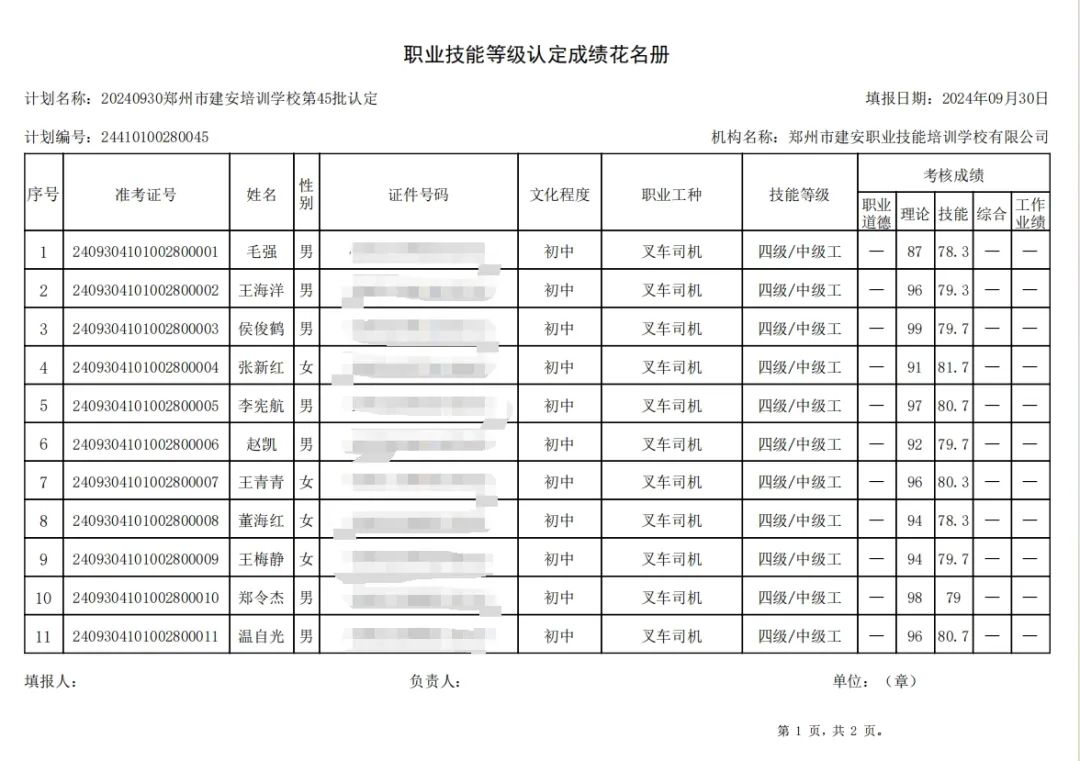 建安职业技能培训学校-第45批职业技能等级认定考试成绩公示（图1）