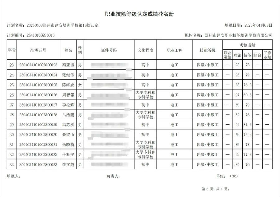ÐÅͼƬ_20250407093924.jpg 建安职业技能培训学校-2025年第13批职业技能等级认定考试成绩公示(图3)