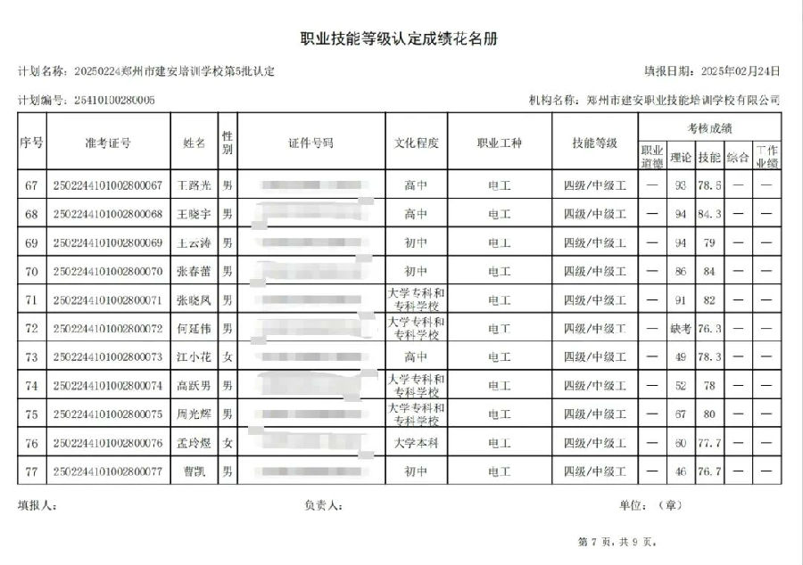 ÐÅͼƬ_20250225095002.jpg 建安职业技能培训学校-2025年第5批职业技能等级认定考试成绩公示(图7)