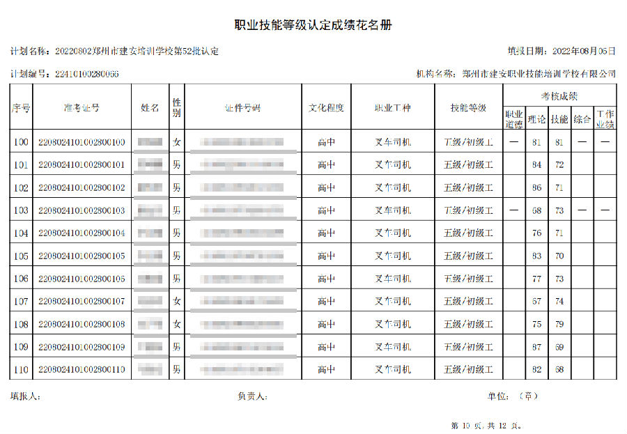 建安职业技能培训学校-第52批职业技能等级认定考试成绩公示（图10）