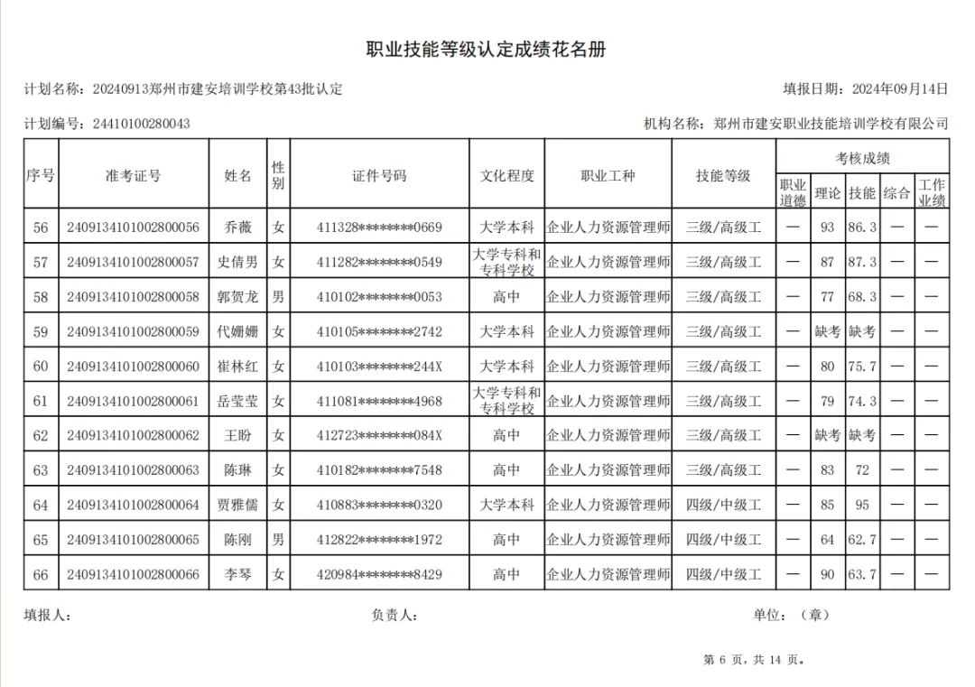 ÐÅͼƬ_20240914110541.jpg 建安职业技能培训学校-第43批职业技能等级认定考试成绩公示(图6)