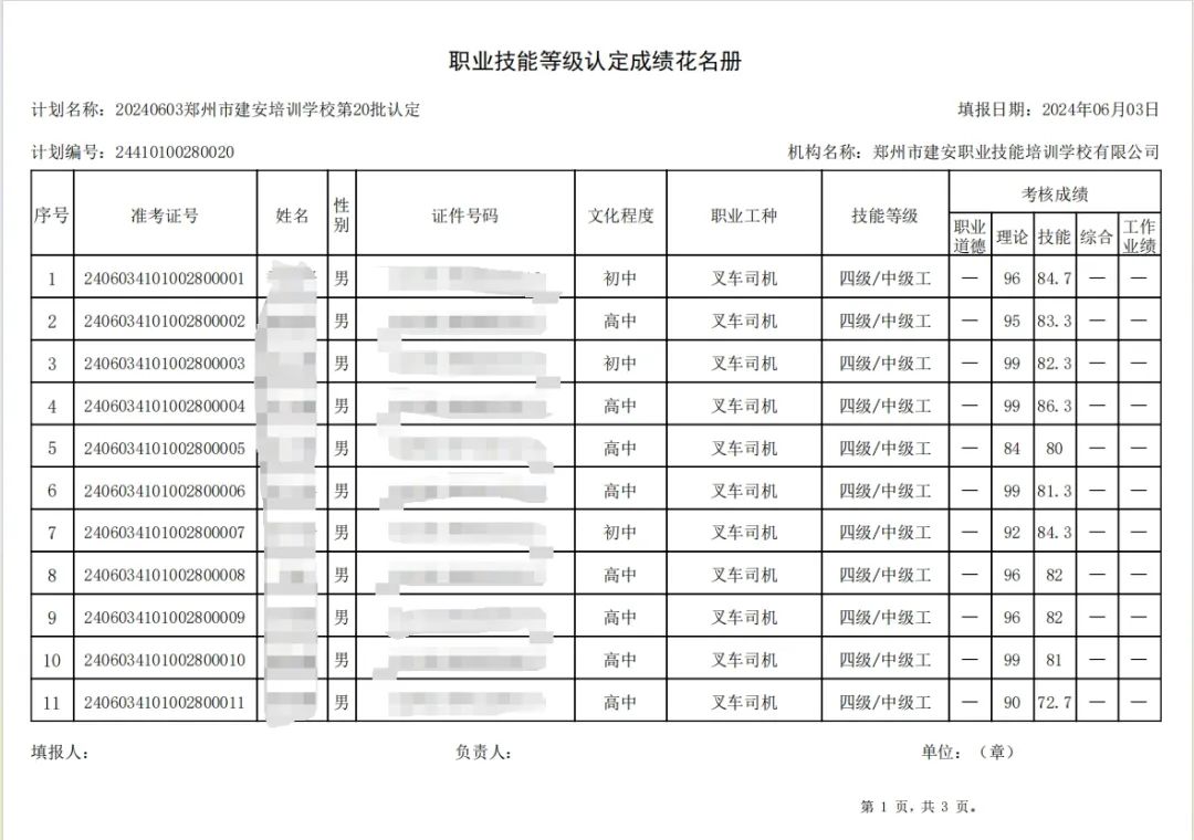 ÐÅͼƬ_20240603172650.jpg 建安职业技能培训学校-第20批职业技能等级认定考试成绩公示(图1)