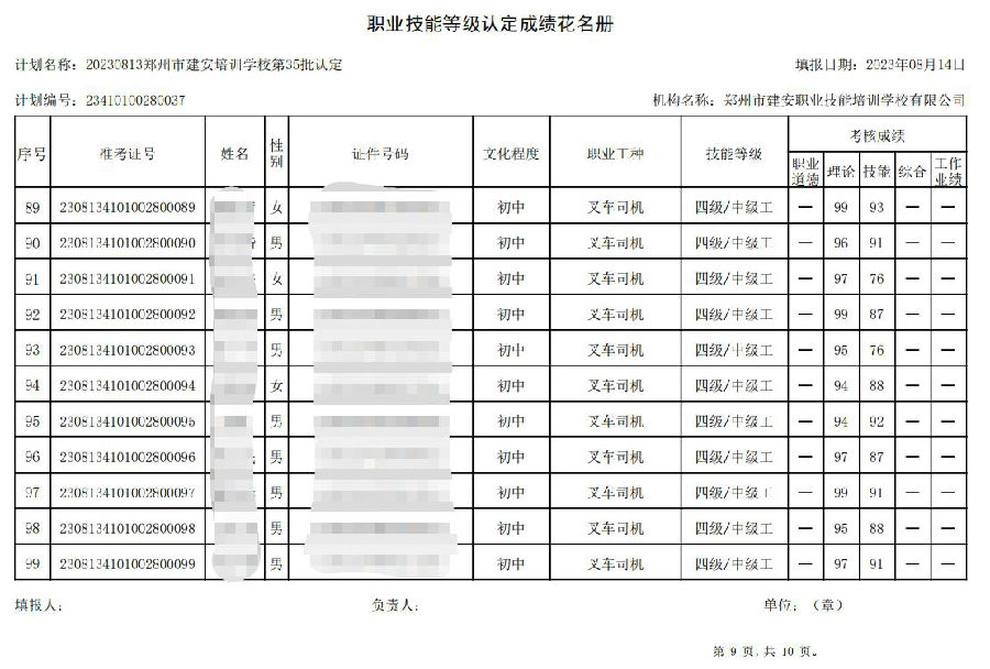 DŽØͼ_20230815102657.jpg 建安职业技能培训学校-第35批职业技能等级认定考试成绩公示(图9)