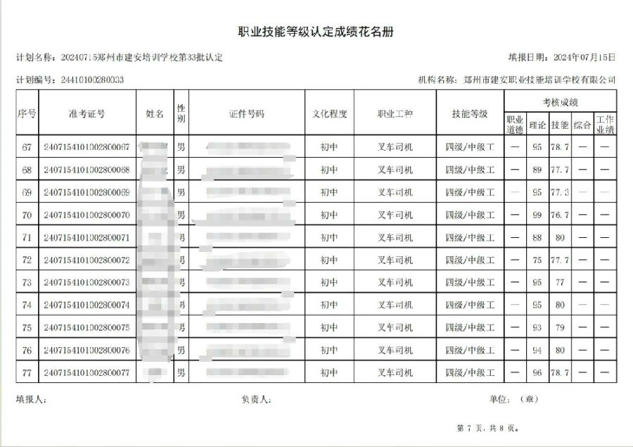 ÐÅͼƬ_20240717143047.jpg 建安职业技能培训学校-第33批职业技能等级认定考试成绩公示(图7)