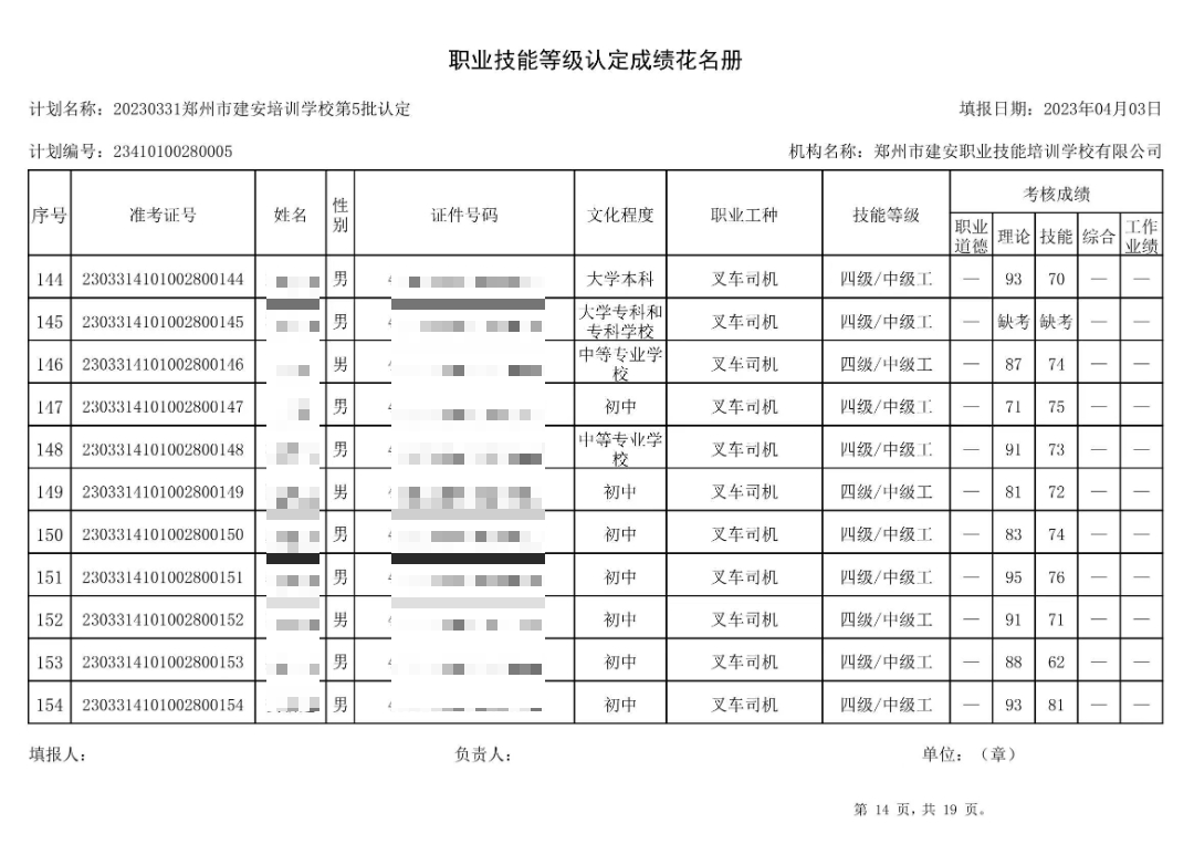 成绩公示图表14 通知:建安职业技能培训学校-第5批职业技能等级认定考试成绩公示(图14)