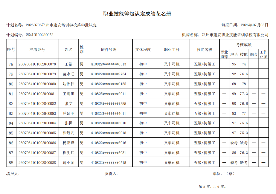 建安职业技能培训学校-2026年第53批职业技能等级认定考试成绩公示(图8)