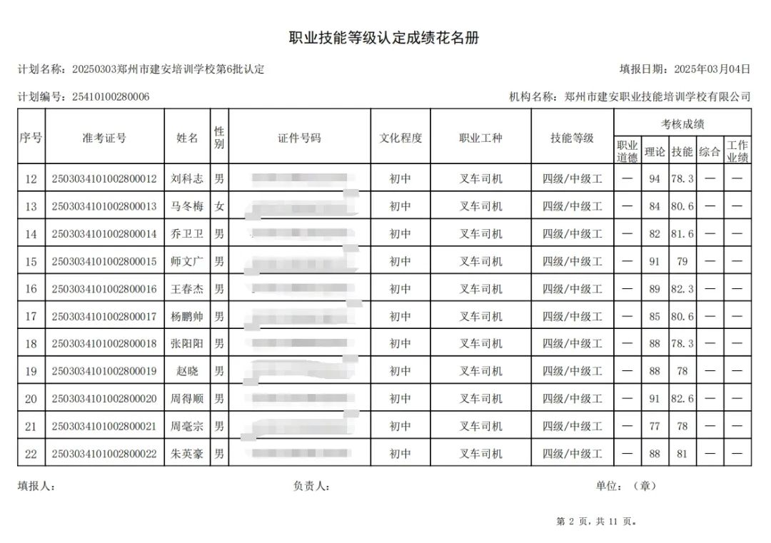 ÐÅͼƬ_20250304172509.jpg 建安职业技能培训学校-2025年第6批职业技能等级认定考试成绩公示(图2)