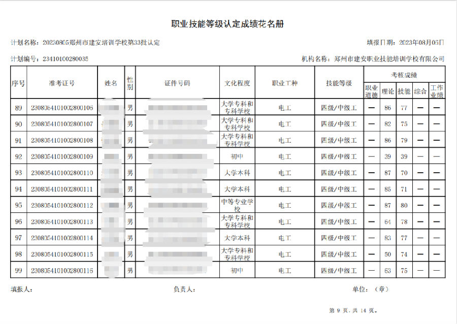 640 (8).png 建安职业技能培训学校-第33批职业技能等级认定考试成绩公示(图8)