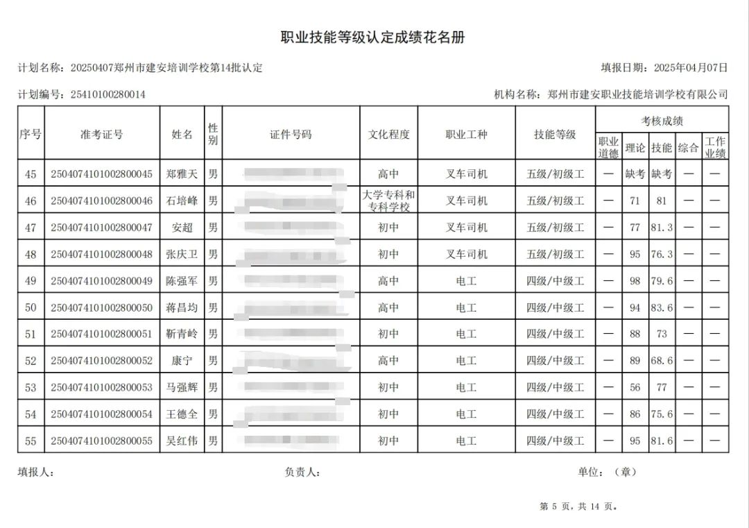 ÐÅͼƬ_20250408141619.jpg 建安职业技能培训学校-2025年第14批职业技能等级认定考试成绩公示(图5)