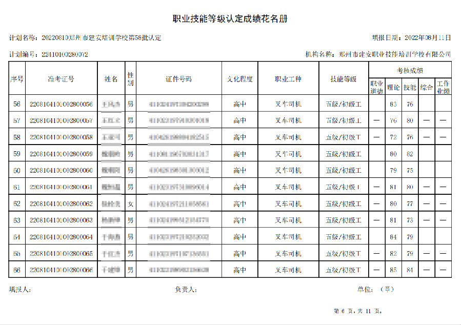 建安职业技能培训学校-第58批职业技能等级认定考试成绩公示（图6）