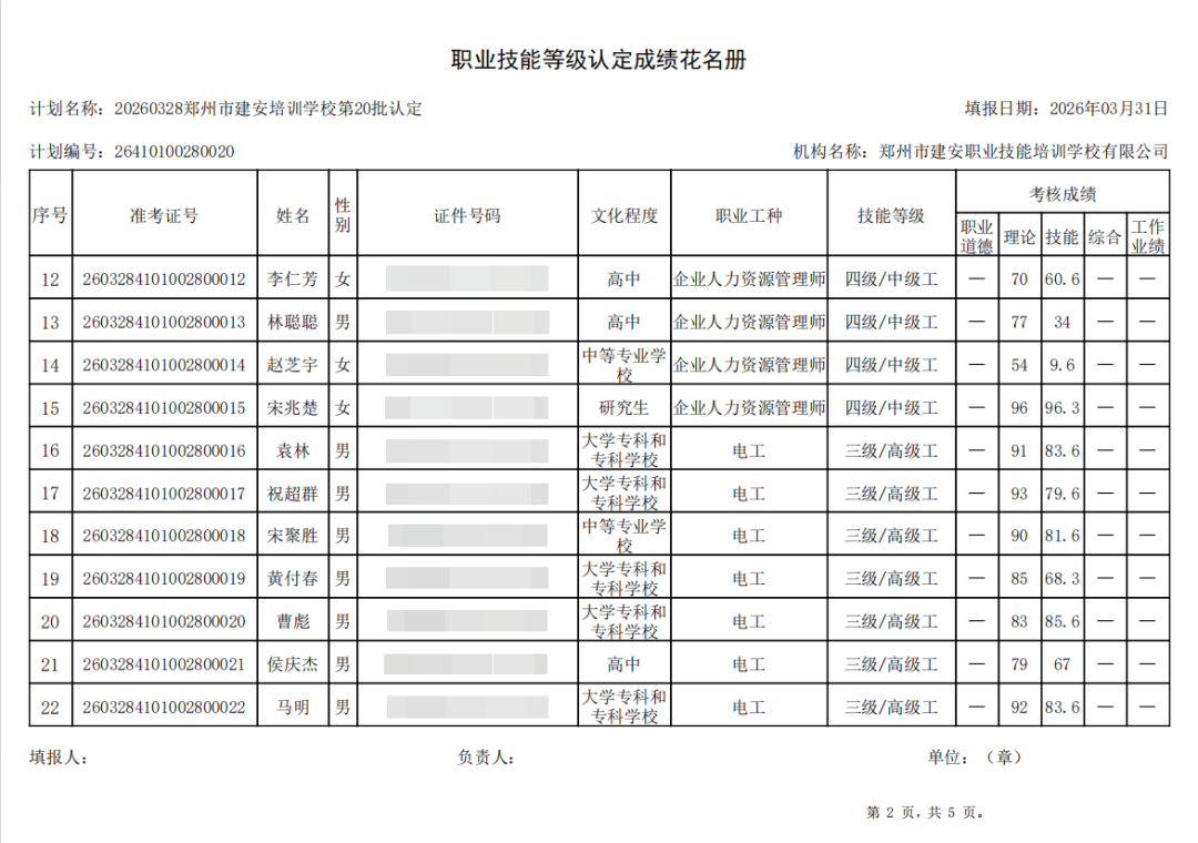 建安职业技能培训学校-2026年第20批职业技能等级认定考试成绩公示（图2）