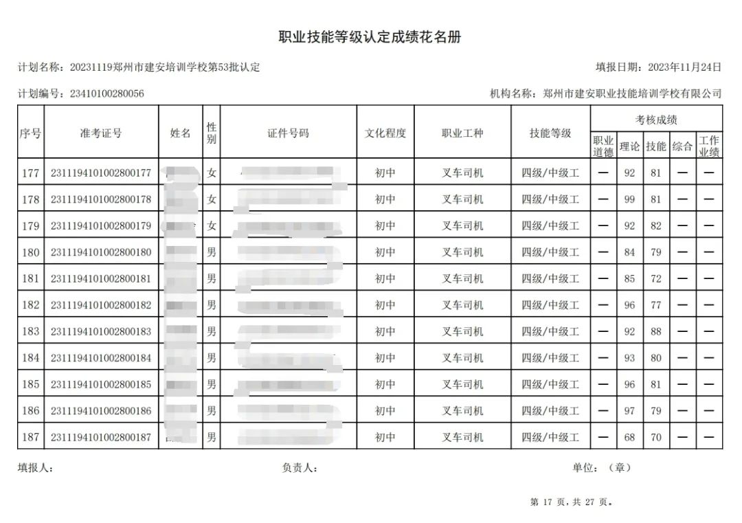 建安职业技能培训学校-第53批职业技能等级认定考试成绩公示（图17）