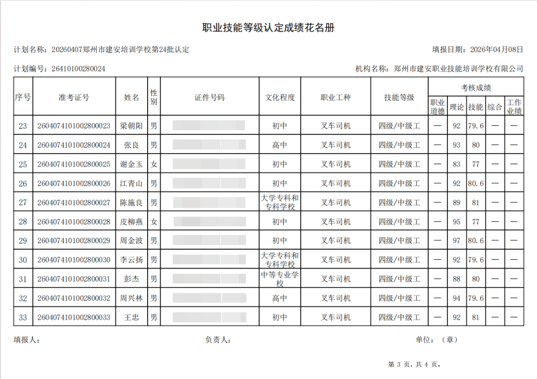 建安职业技能培训学校-2026年第24批职业技能等级认定考试成绩公示（图3）