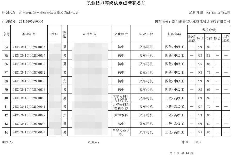 ÐÅͼƬ_20240306102634.jpg 建安职业技能培训学校-第6批职业技能等级认定考试成绩公示(图4)