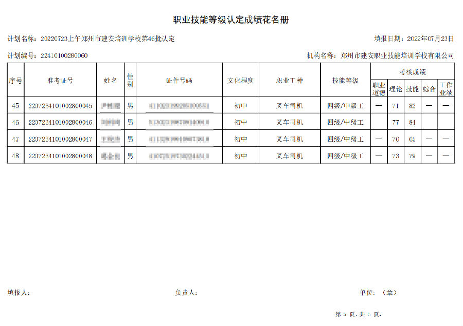 建安职业技能培训学校-第46批职业技能等级认定考试成绩公示（图5）