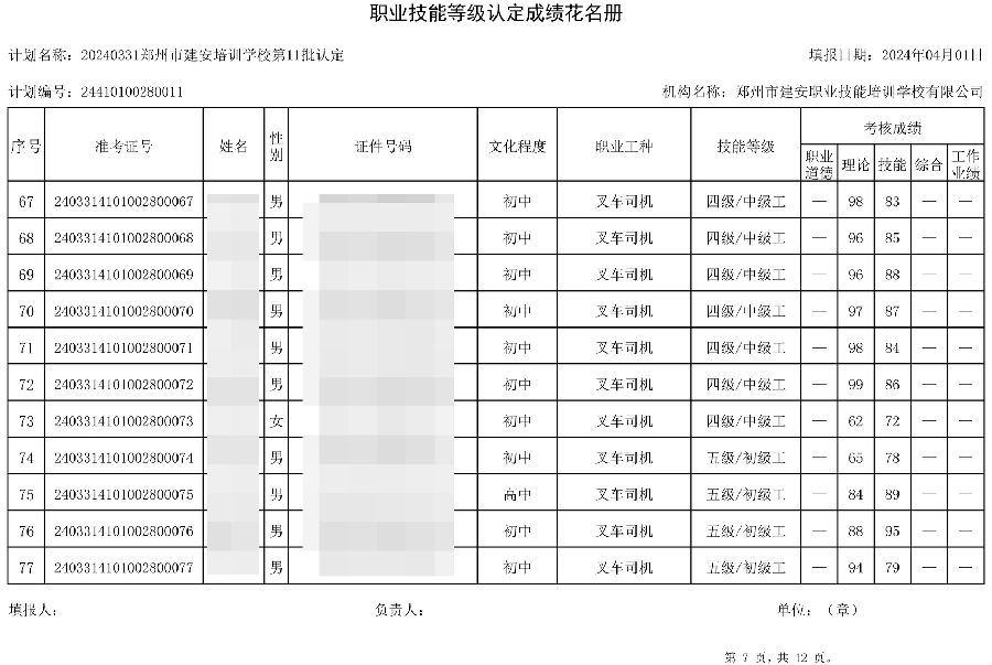 7.jpg 建安职业技能培训学校-第11批职业技能等级认定考试成绩公示(图7)