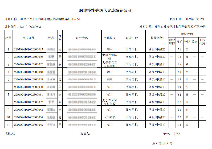 1.png 建安职业技能培训学校-第28批职业技能等级认定考试成绩公示(图1)