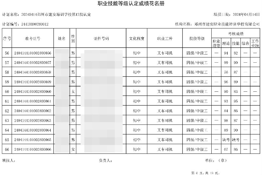 µÚ12Åú-6.jpg 建安职业技能培训学校-第12批职业技能等级认定考试成绩公示(图6)