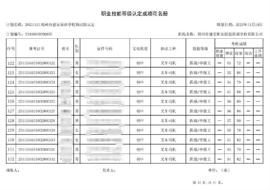 ÐÅͼƬ_20231115100111.jpg 建安职业技能培训学校-第52批职业技能等级认定考试成绩公示(图12)