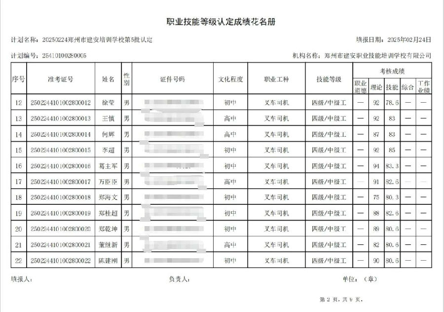 ÐÅͼƬ_20250225094946.jpg 建安职业技能培训学校-2025年第5批职业技能等级认定考试成绩公示(图2)
