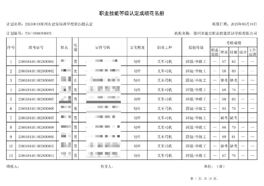 建安职业技能培训学校-第25批职业技能等级认定考试成绩公示（图1）