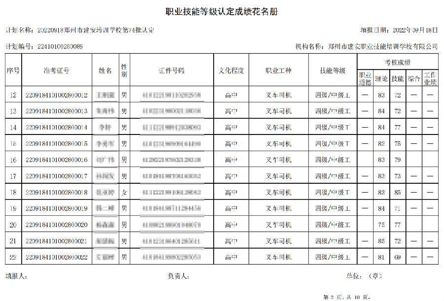 建安职业技能培训学校-第74批职业技能等级认定考试成绩公示（图2）