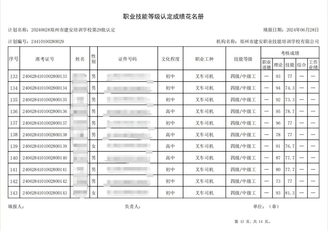 建安职业技能培训学校-第29批职业技能等级认定考试成绩公示（图13）
