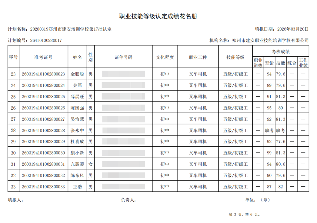 建安职业技能培训学校-2026年第17批职业技能等级认定考试成绩公示（图3）