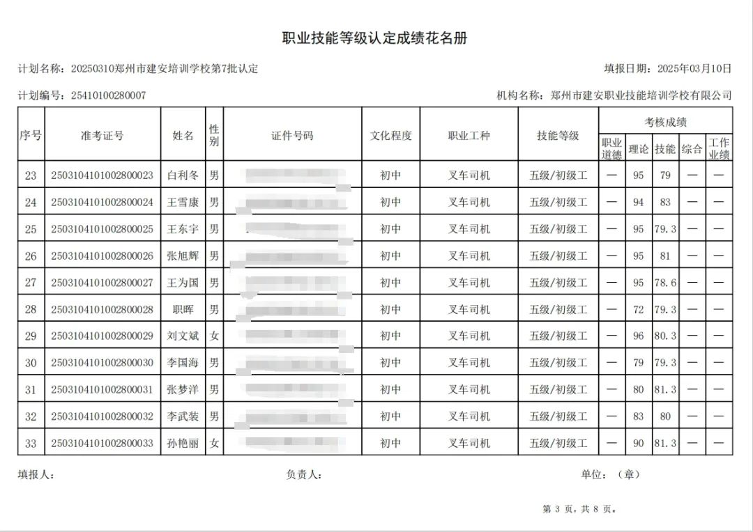 ÐÅͼƬ_20250311134306.jpg 建安职业技能培训学校-2025年第7批职业技能等级认定考试成绩公示(图3)