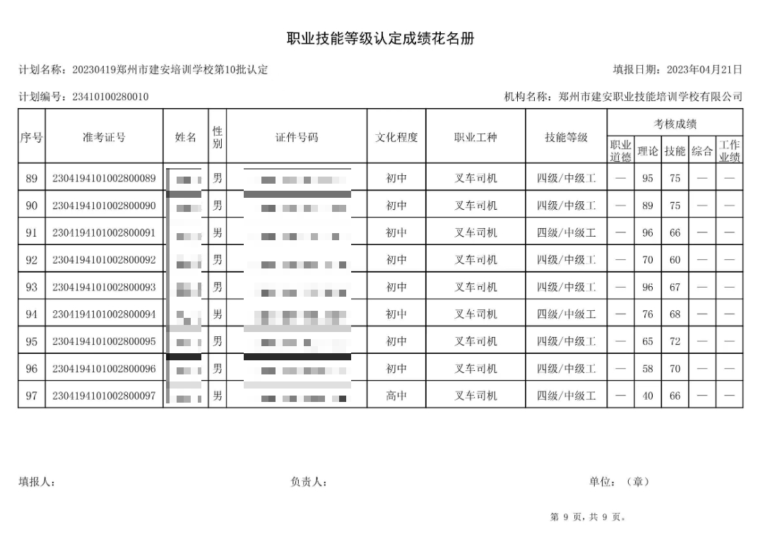 通知:建安职业技能培训学校-第10批职业技能等级认定考试成绩公示(图9)
