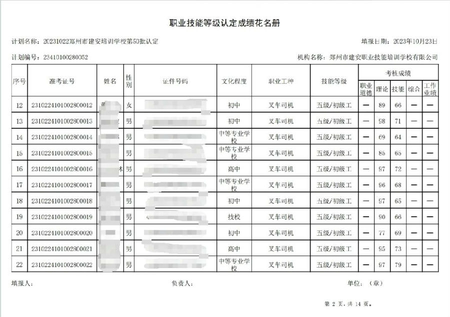 建安职业技能培训学校-第50批职业技能等级认定考试成绩公示（图2）