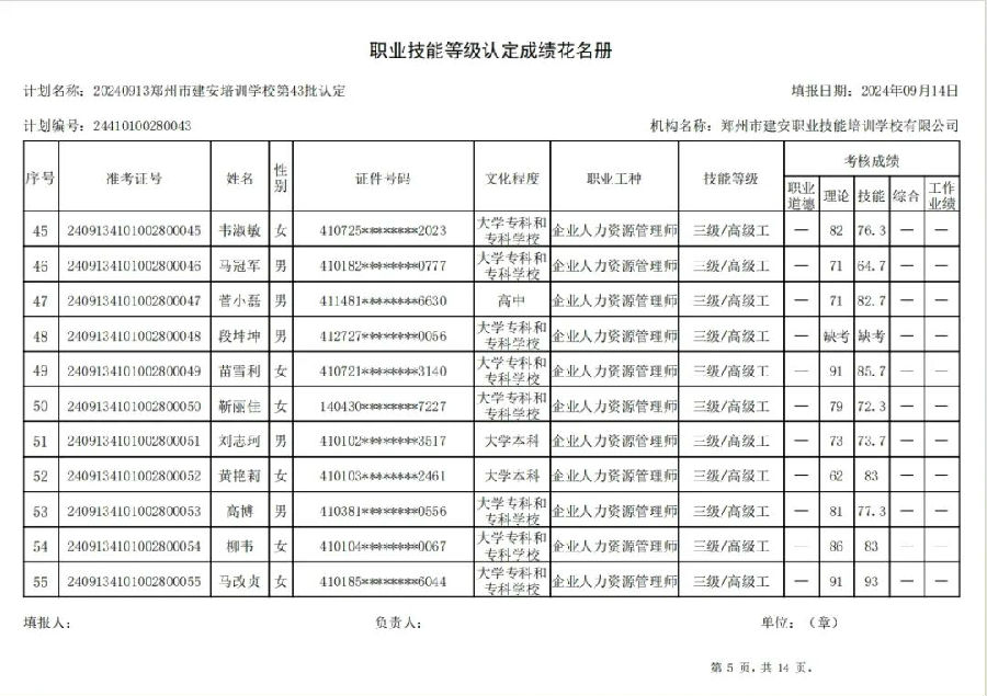 ÐÅͼƬ_20240914110537.jpg 建安职业技能培训学校-第43批职业技能等级认定考试成绩公示(图5)