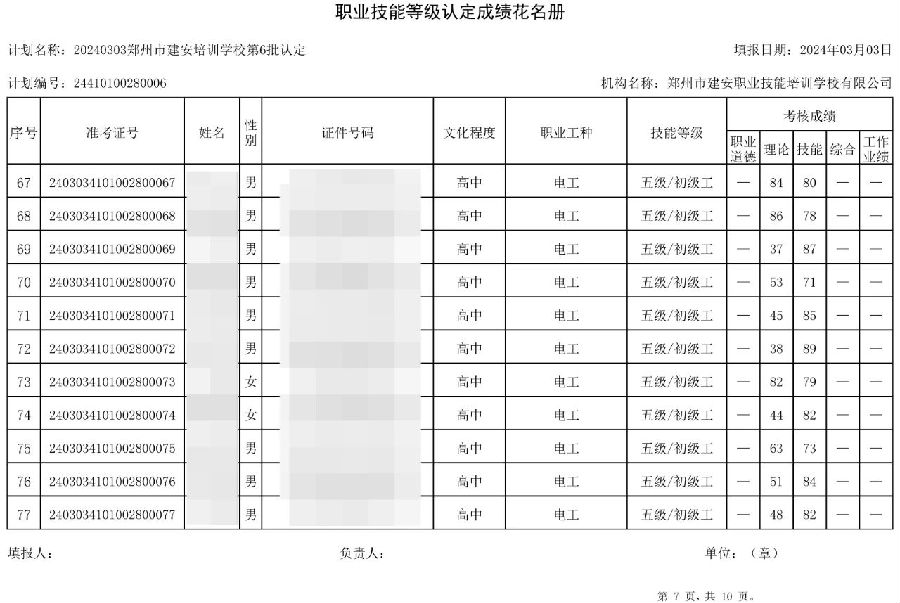 ÐÅͼƬ_20240306102643.jpg 建安职业技能培训学校-第6批职业技能等级认定考试成绩公示(图7)