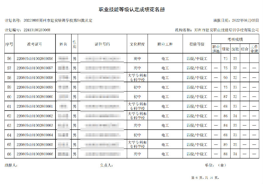 6.png 建安职业技能培训学校-第54批职业技能等级认定考试成绩公示(图6)