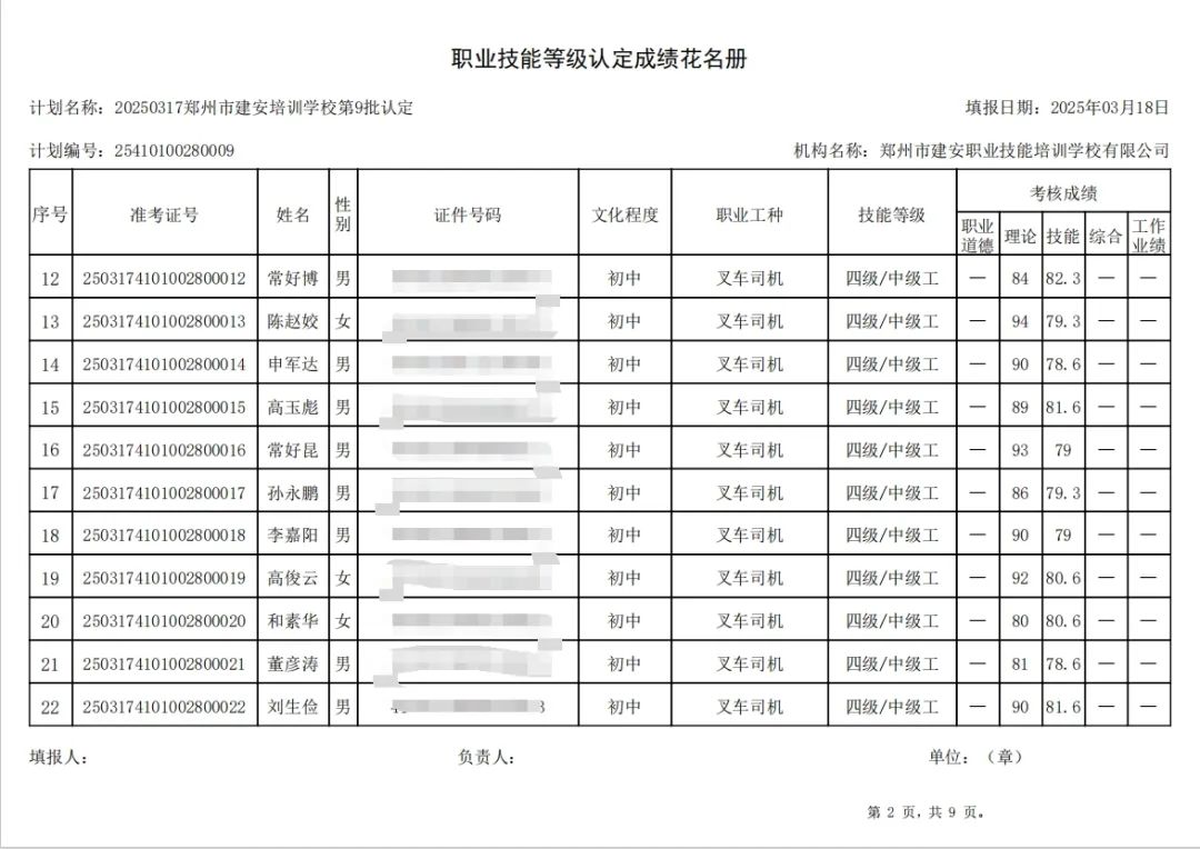 ÐÅͼƬ_20250319092759.jpg 建安职业技能培训学校-2025年第9批职业技能等级认定考试成绩公示(图2)