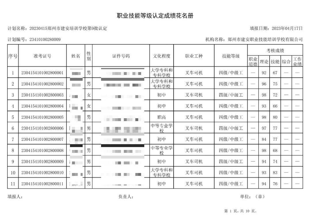 通知:建安职业技能培训学校-第9批职业技能等级认定考试成绩公示(图1)